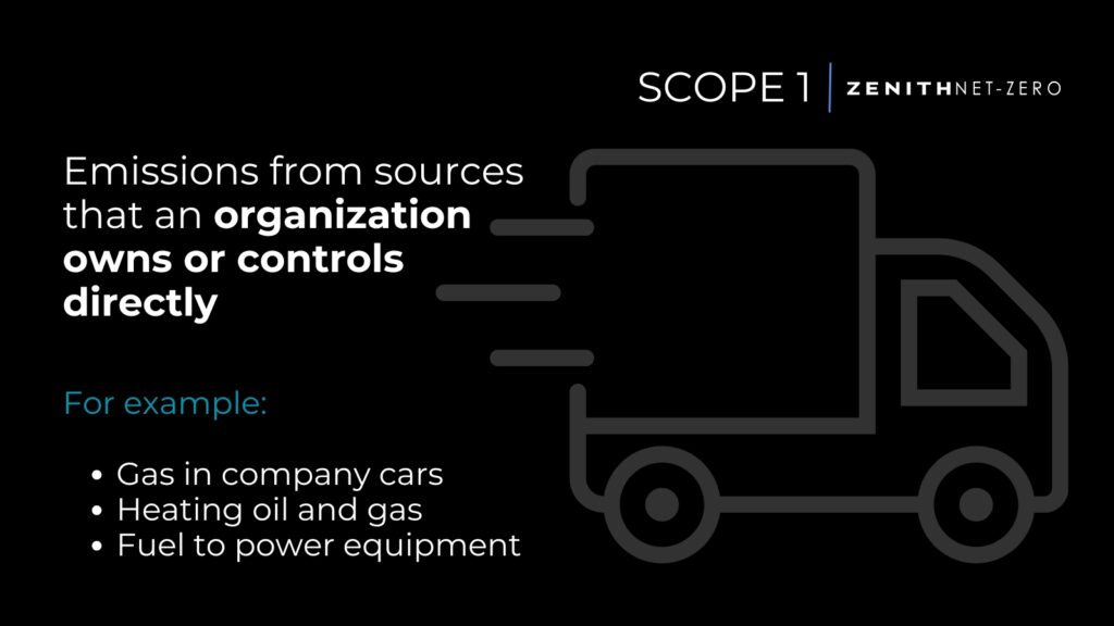 What is Scope 1 emissions? - Description and examples of scope 1 emissions