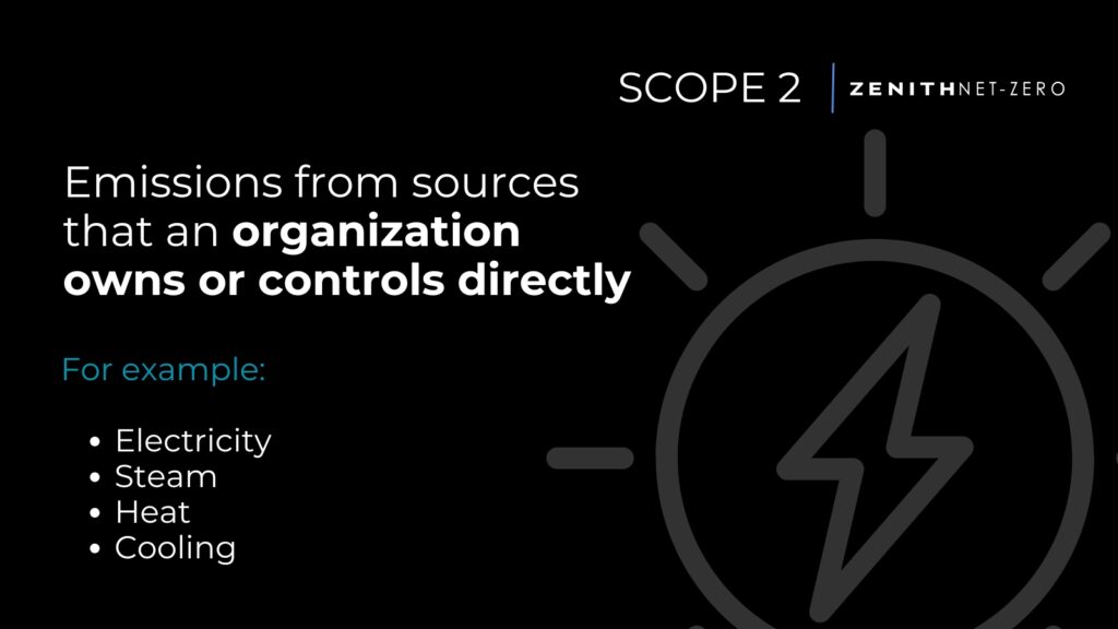 What is Scope 2 emissions? - Description and examples of scope 2 emissions