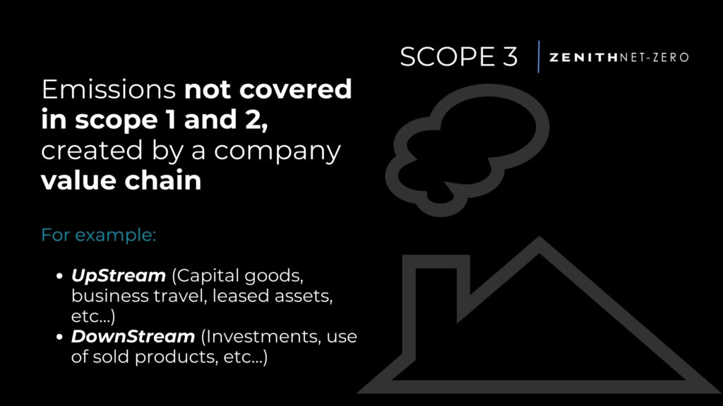 What is Scope 3 emissions?